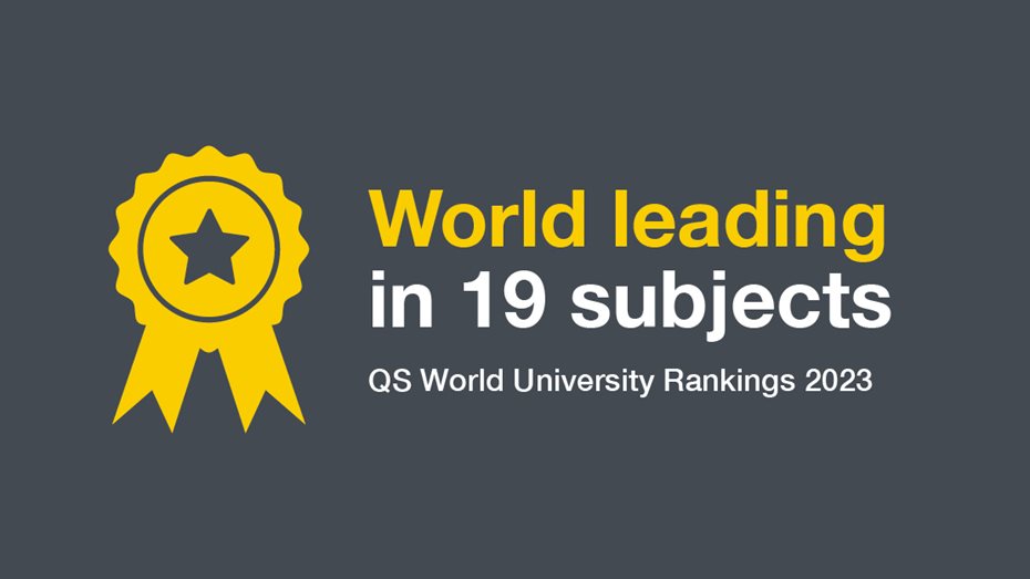 World Leading in 19 subjects