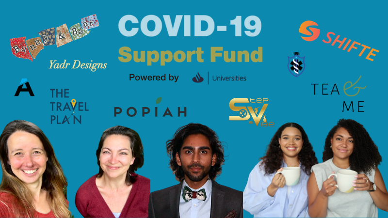 Recipients of COVID-19 Support Fund